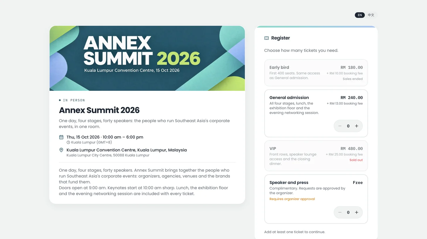 The public event page for Annex Summit 2026 with four ticket tiers